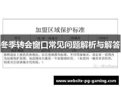 冬季转会窗口常见问题解析与解答